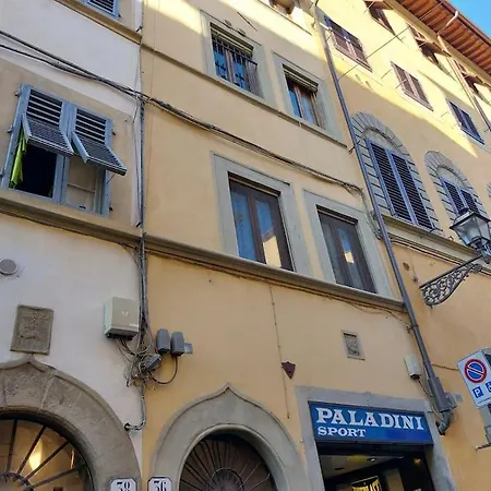 San Frediano Al 36 Apartment